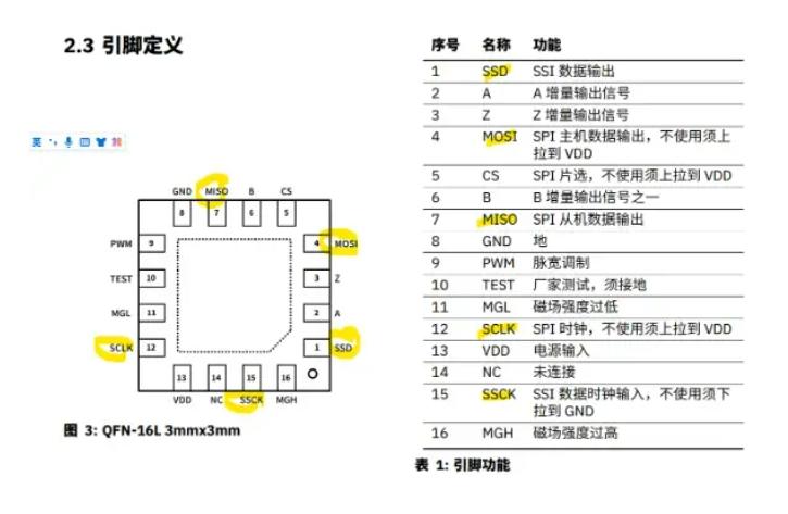 SPI/SSI接口注意事项， 以KTH7816绝对角度传感器为例6