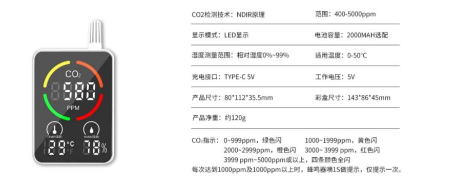基于LORA无线技术的烟草储存解决方案4