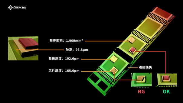 行业应用丨基于海伯森线光谱共焦技术的芯片贴片检测6
