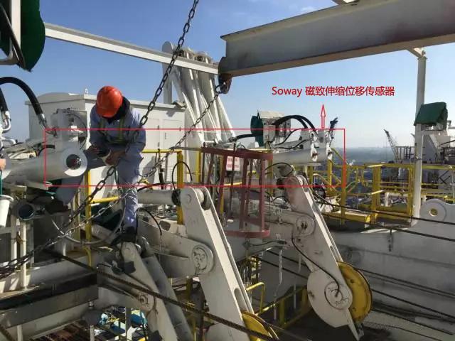 磁致伸缩位移传感器可用于岸桥，标准外管可持续耐压350bar，最高可达700bar4