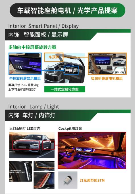 智能座舱重新定义未来出行方式4