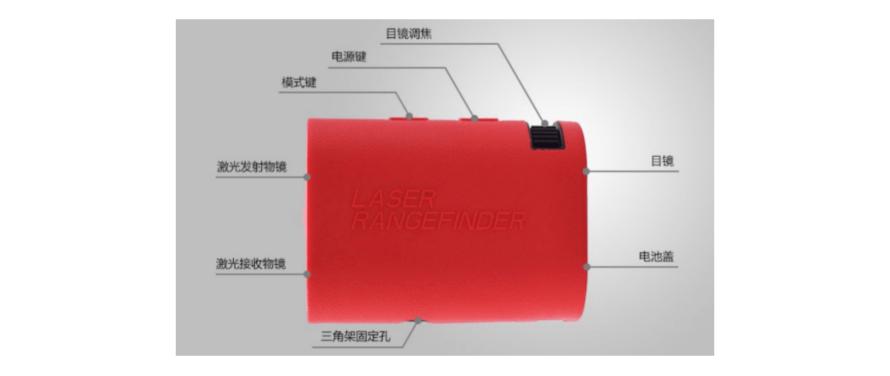 NORM高尔夫工程激光测距仪介绍2