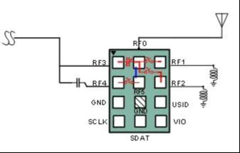 英飞凌可调电容天线调谐器件及其应用浅谈
