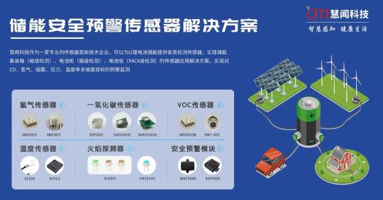 针对储能集装箱常用磷酸锂铁电池热失控预警气体检测传感器分析案例分享