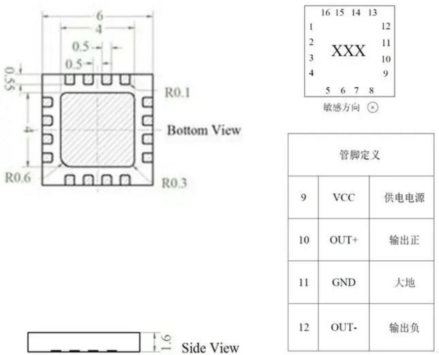 性能卓越的多量程硅微加速传感器ZXA系列5