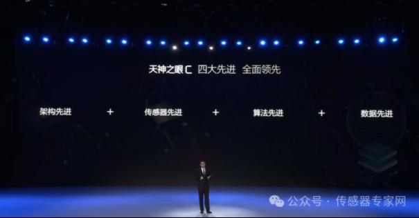 超2.6亿颗传感器增量需求，王传福呼吁加大产能！比亚迪推全民智驾，这些传感器赛道起飞！6