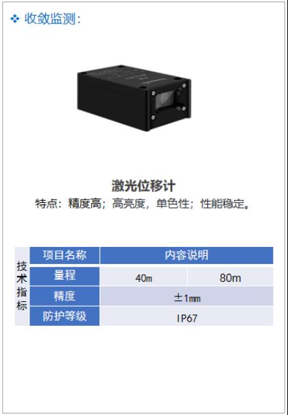 自动化安全监测系统在隧道中的应用13