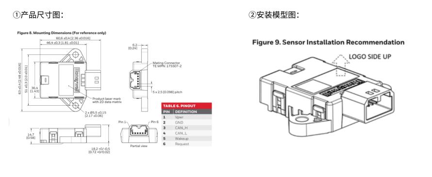 霍尼韦尔BPS电池安全压力传感器2