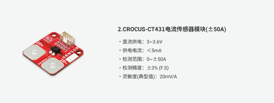 CT43X TMR电流传感器模块方案2