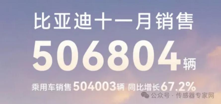 降价10%，比亚迪挥刀砍向传感器供应商？1