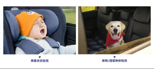 图像传感器大厂思特威：推出车规级CMOS图像传感器2