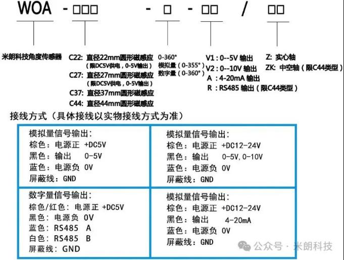 米朗科技—WOA-C系列磁感应旋转位置角度传感器2