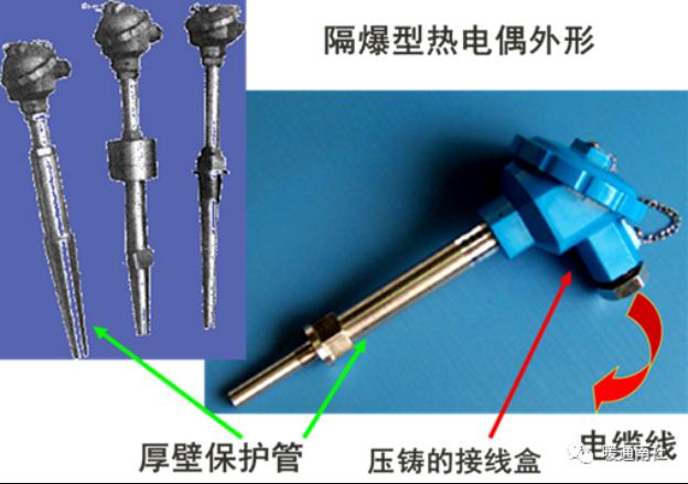 温度传感器及其选择应用9