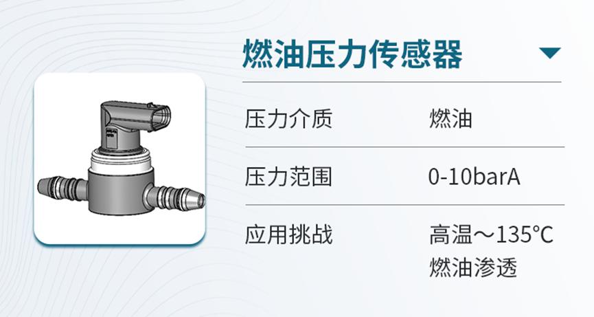 森萨塔科技APT（汽车压力传感器）陶瓷电容技术和传感器最强科普2