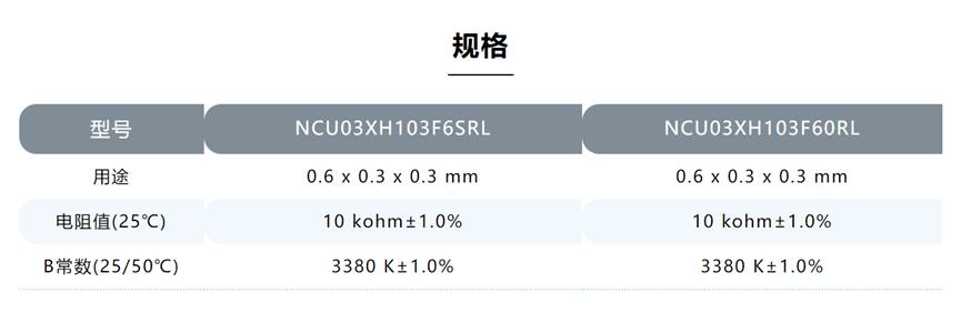 新品 | 村田量产用于汽车市场的高可靠性0603M铜电极负温度系数NTC热敏电阻2