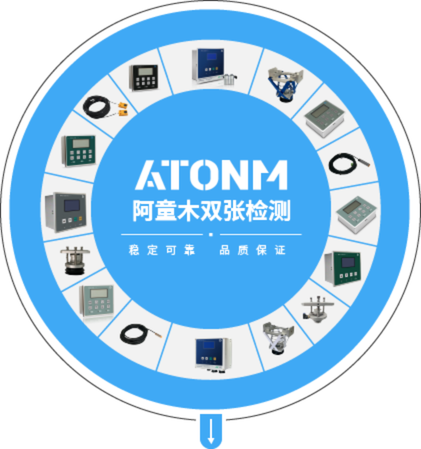 阿童木【汽车行业】双料检测解决方案2
