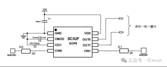 基于SC02F/SC02E触摸芯片实现的弹簧触控方案