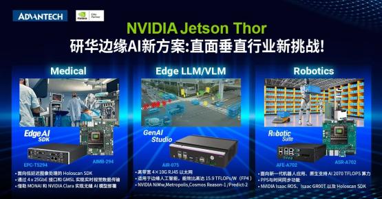 研华边缘AI新方案：NVIDIA Jetson Thor助力医疗、机器人、大模型领域迎接新机遇！