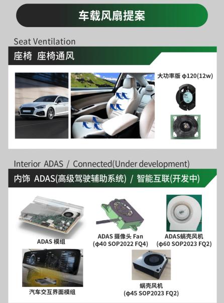 智能座舱重新定义未来出行方式7