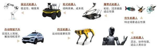 传感器赋能具身智能机器人，重塑感知世界的能力2