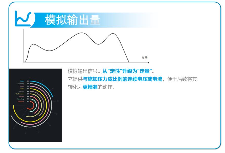 压力传感器基础科普8