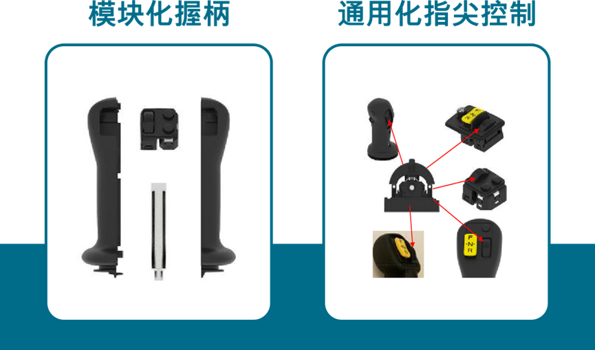 从非道路机械应用出发，聚焦森萨塔科技操纵传感类产品2