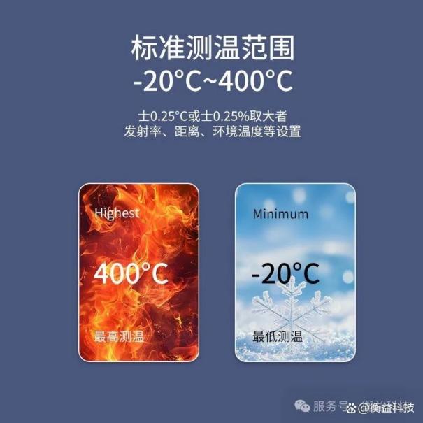 工业测温新革命！揭秘红外成像测温仪的「黑科技」应用2