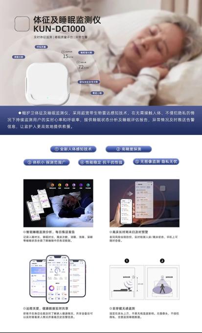 正申科技|智能健康监测系列产品，重新定义智慧生活2