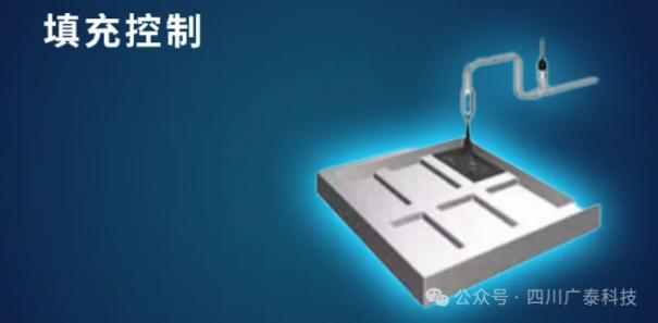 松下DPC/DPH-100系列数字压力传感器，为智能制造提供了强有力的支持8