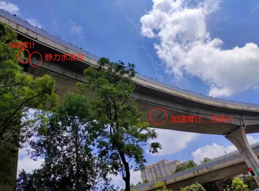 城市高架桥结构健康监测方案28