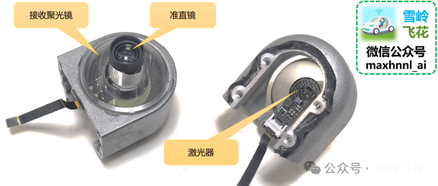 宇树科技激光雷达L1拆解和原理分析17