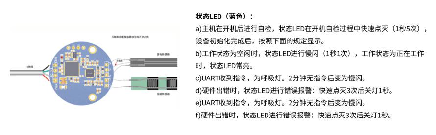 睡眠监测系统LSM-800-T方案3