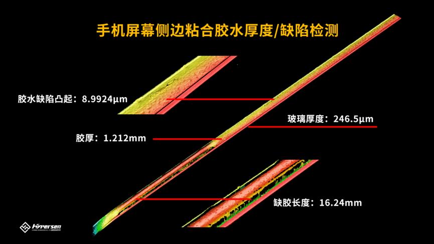 行业应用丨基于光谱共焦技术的透明胶水检测7