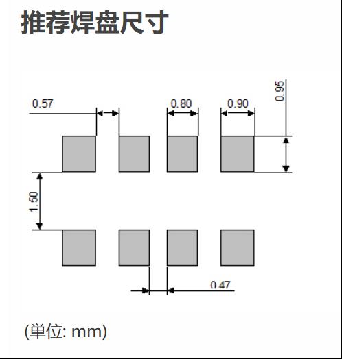 超小封装尺寸的SMD超微型振动陀螺仪传感器(角速度传感器)XV-3500CB3