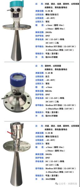 米朗科技MLD系列传感器，非接触雷达，抗干扰能力强！1