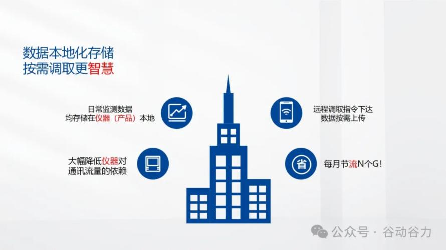毫米波雷达S-ED713 AI智能睡眠监测仪 睡眠质量分析 生命体征检测7