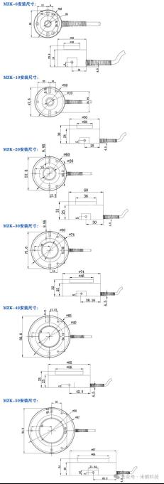 米朗科技—MZK系列中空轴角度传感器3