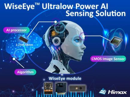 奇景CES 2025展示WiseEye模块解决方案