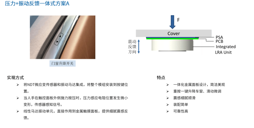 汽车智能座舱应用方案10