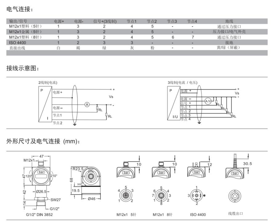 智能型电子式压力传感器PS602系列2
