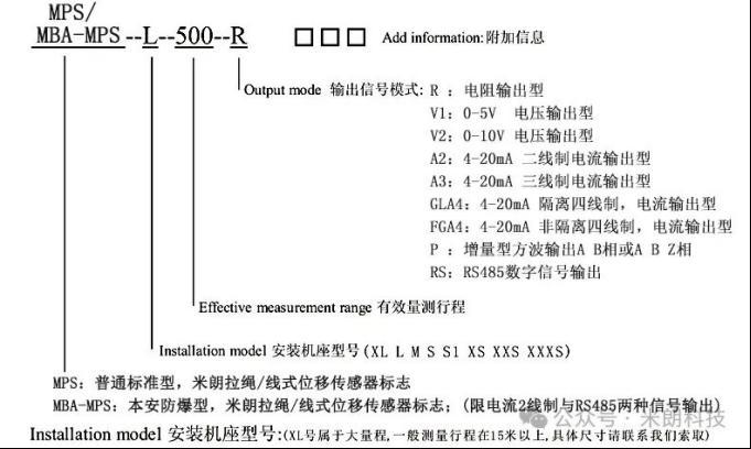 米朗科技MPS-L拉线式位移传感器4