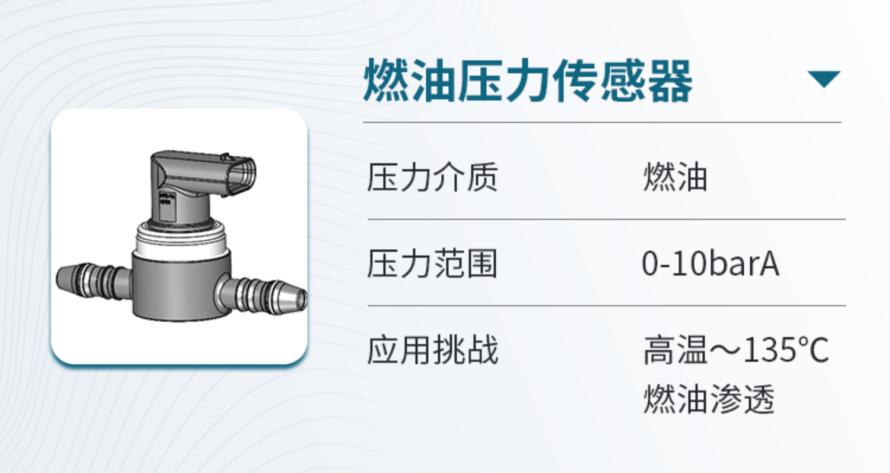 森萨塔科技APT陶瓷电容技术和传感器应用方案3