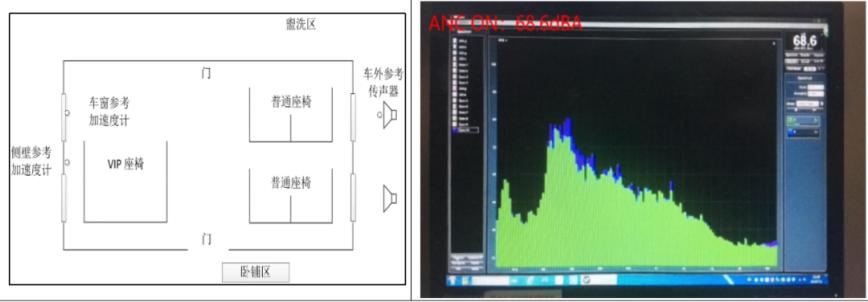 解决方案 | 轨道交通行业系列一2
