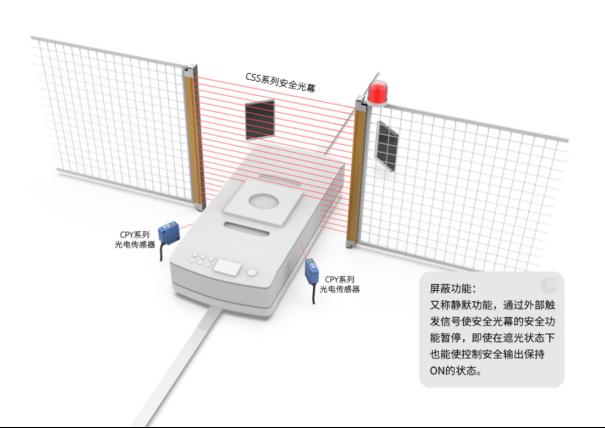传感器新标准：长江传感参与国标制定，领跑智能制造6
