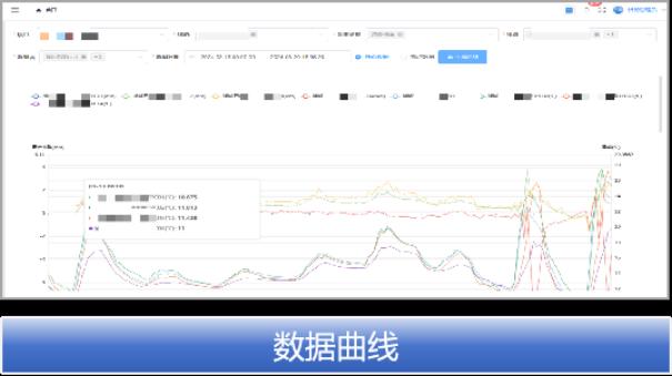 自动化安全监测系统在隧道中的应用23