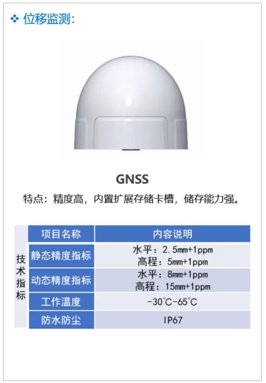 城市高架桥结构健康监测方案17