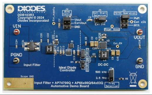 理解车用开关转换器中的 EMI 问题