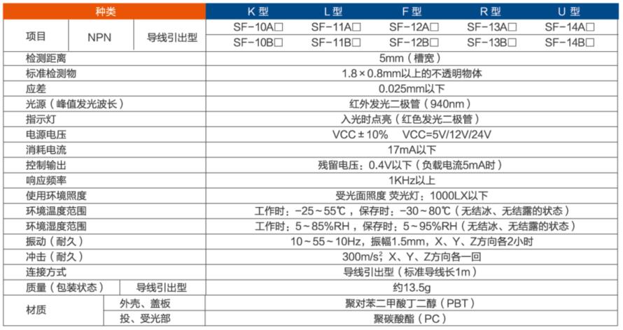检测距离5mm的小槽型工业光电传感器FA Sensor2