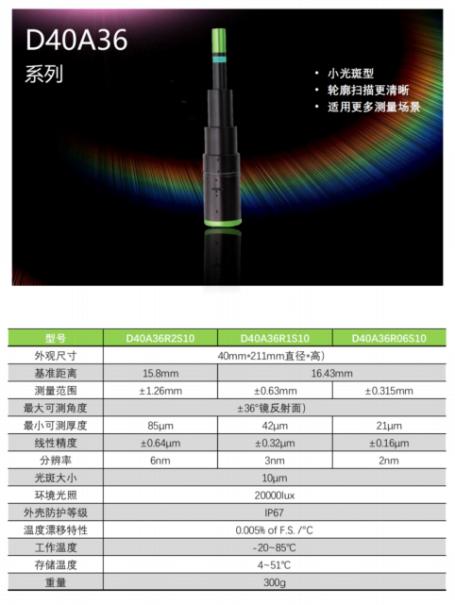 光谱共焦在夹胶玻璃胶厚测量上的应用，助力3C电子品质升级2