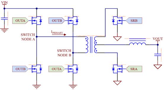以简便方式实现转变;通过 PWM 全桥实现 ZVS
